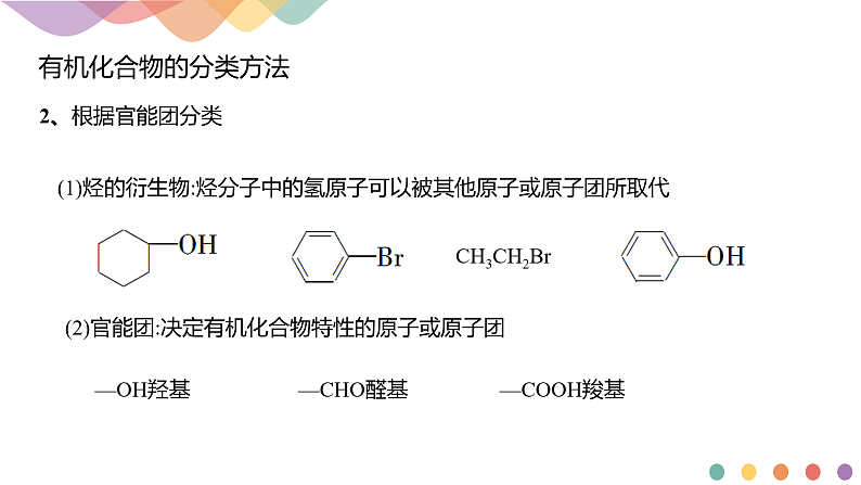 高中化学选择性必修三 1.1.1 有机化合物的分类方法课件下学期(共18张)08