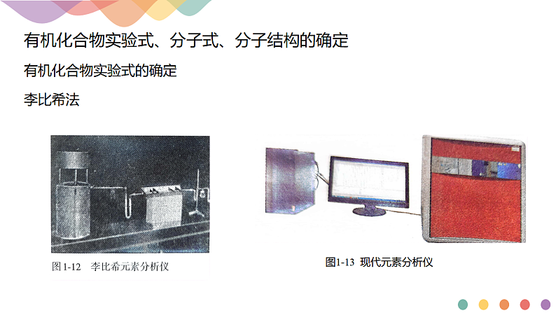 高中化学选择性必修三 1.2.2 有机化合物实验式、分子式、分子结构的确定课件下学期(共20张)第7页