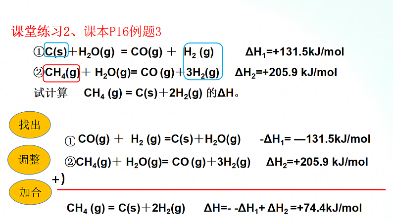 人教版化学选择性必修一 1.2.2反应热的计算 课件05