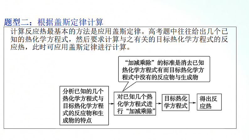 人教版化学选择性必修一 1.2.2反应热的计算 课件06