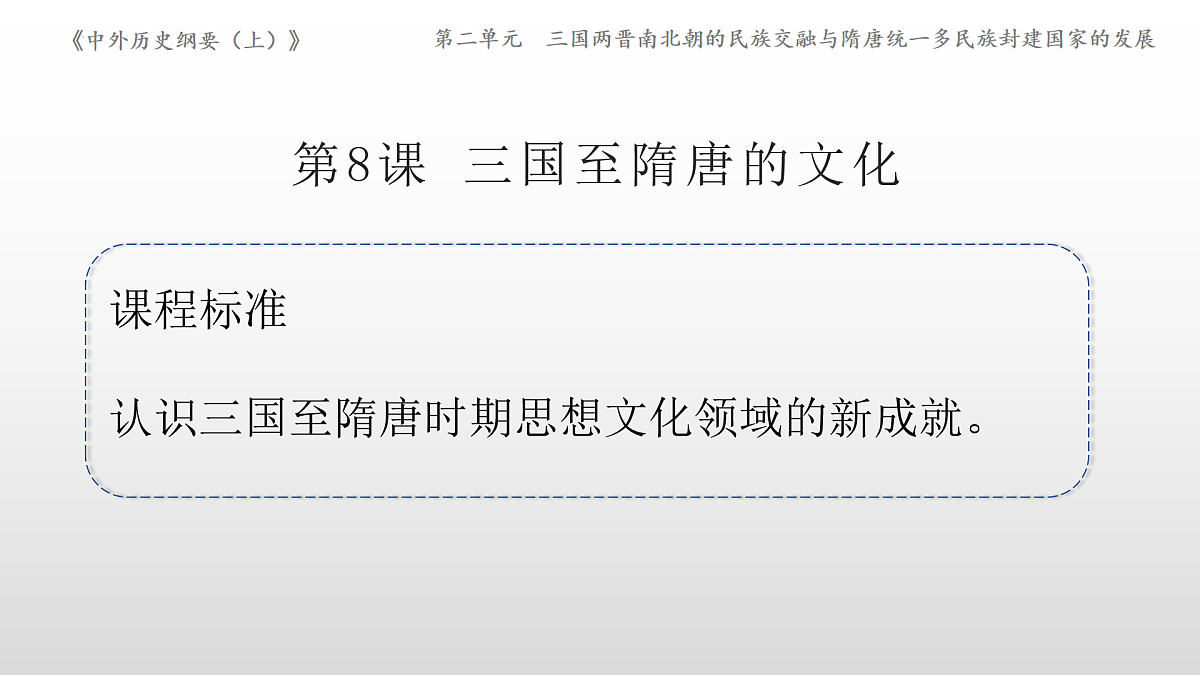 2022-2023学年高中历史统编版(2019)必修中外历史纲要上册第8课 三国至隋唐的文化 课件第1页
