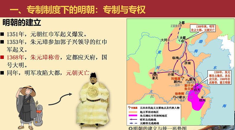 2022-2023学年高中历史统编版2019必修中外历史纲要上册第13课 从明朝建立到清军入关 课件第3页