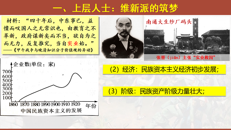 2022-2023学年高中历史统编版2019必修中外历史纲要上册第18课 挽救民族危亡的斗争 课件第6页