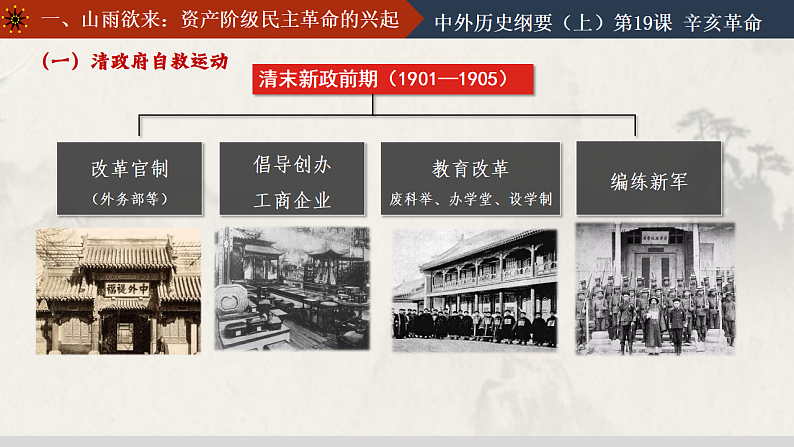 2022-2023学年高中历史统编版(2019)必修中外历史纲要上册第19课 辛亥革命 课件第6页