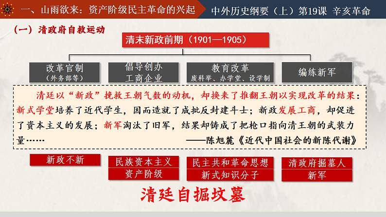 2022-2023学年高中历史统编版(2019)必修中外历史纲要上册第19课 辛亥革命 课件第7页