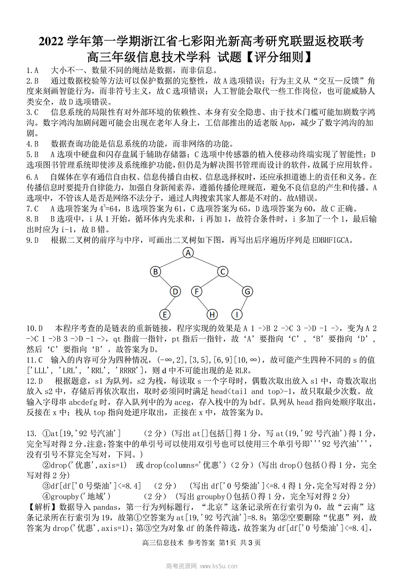 高三信息技术 学科参考答案与评分细则第1页