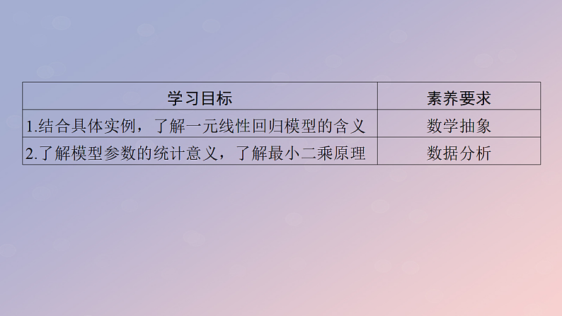 2022秋高中数学第八章成对数据的统计分析8.2一元线性回归模型及其应用8.2.1一元线性回归模型8.2.2一元线性回归模型参数的最玄乘估计第1课时一元线性回归模型及其参数的最玄乘估计课件新人教A版选择性必修第三册第2页