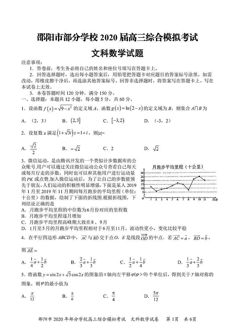 湖南省邵阳市重点学校2020届高三综合模拟考试数学(文)试题 PDF版含答案第1页