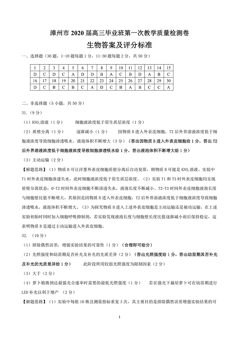 2020漳州高三毕业班第一次教学质量检测生物试题PDF版含答案01