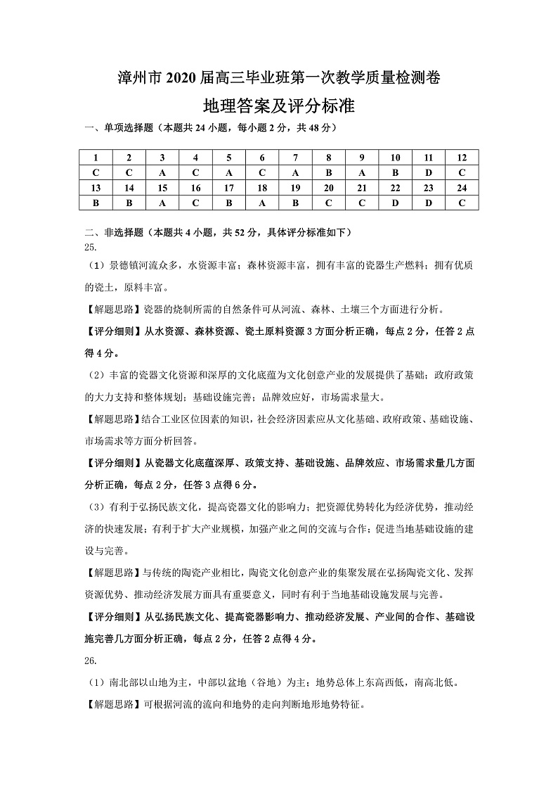 福建省漳州市2020届高三毕业班第一次教学质量检测地理试题 答案及评分标准第1页