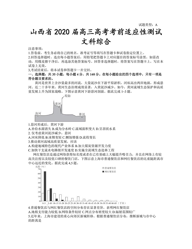 2020山西省高三高考考前适应性测试文综试题(A卷)含解析01