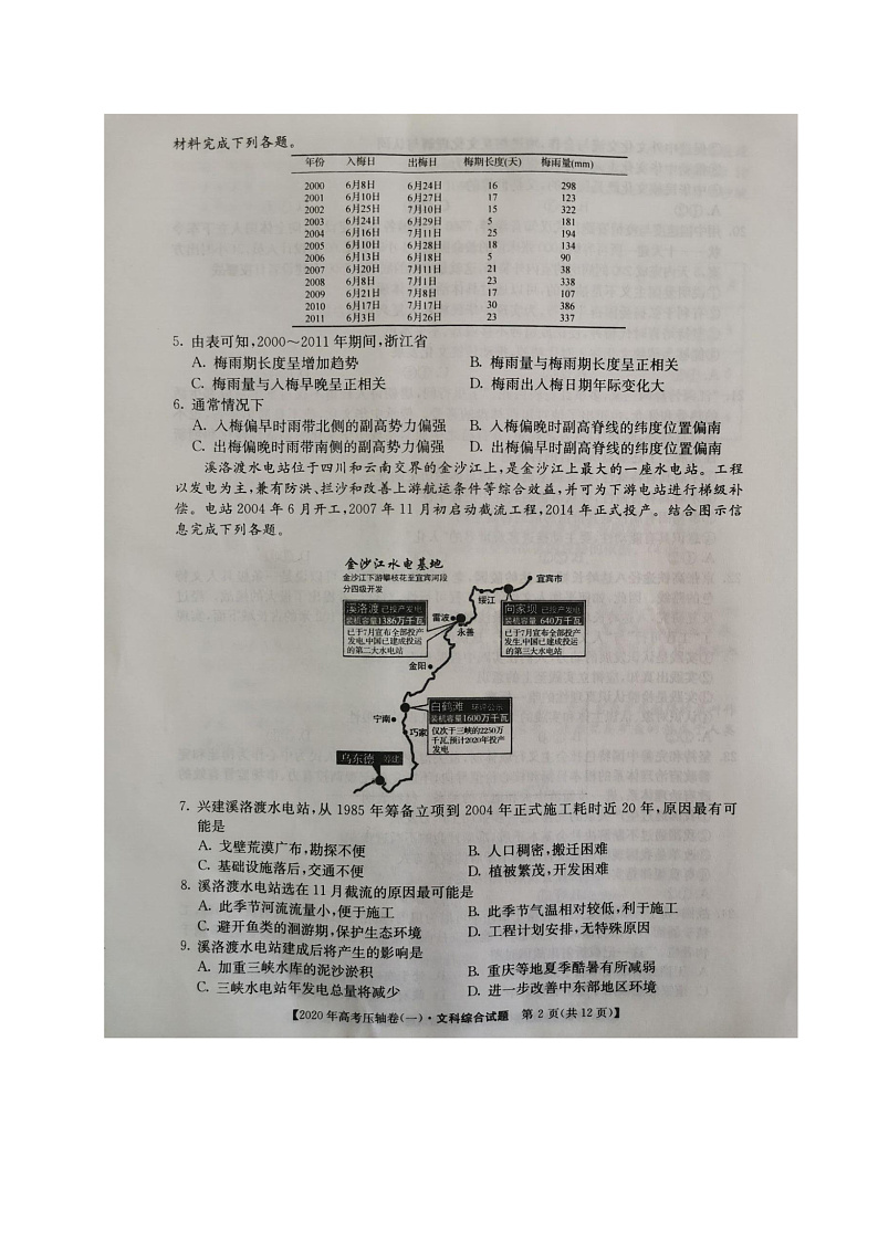 2020河南省顶尖名校高三4月联考文科综合试题扫描版含答案02