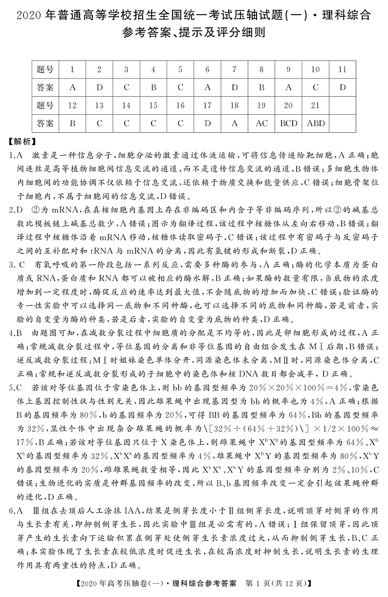2020河南省顶尖名校高三4月联考理科综合试题扫描版含答案01