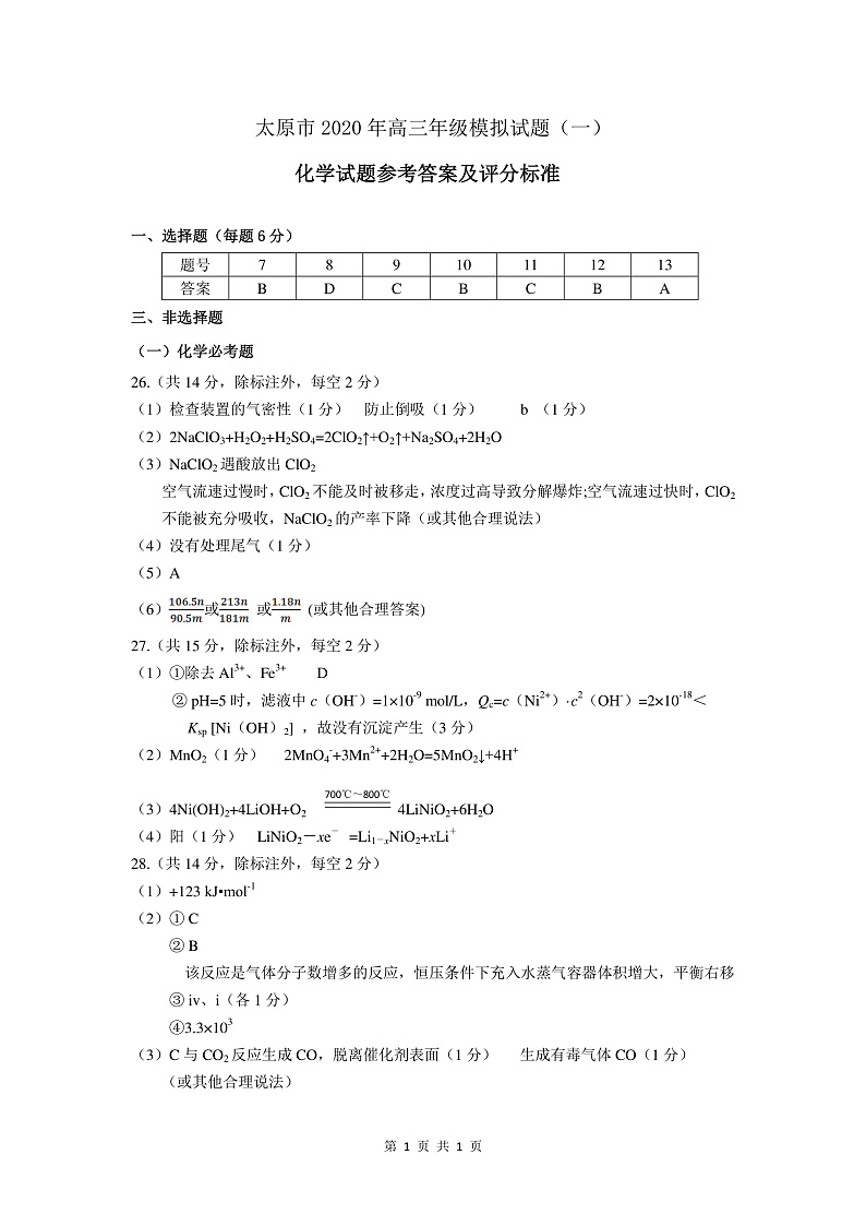 2020年太原市高三一模考试化学学科参考答案第1页