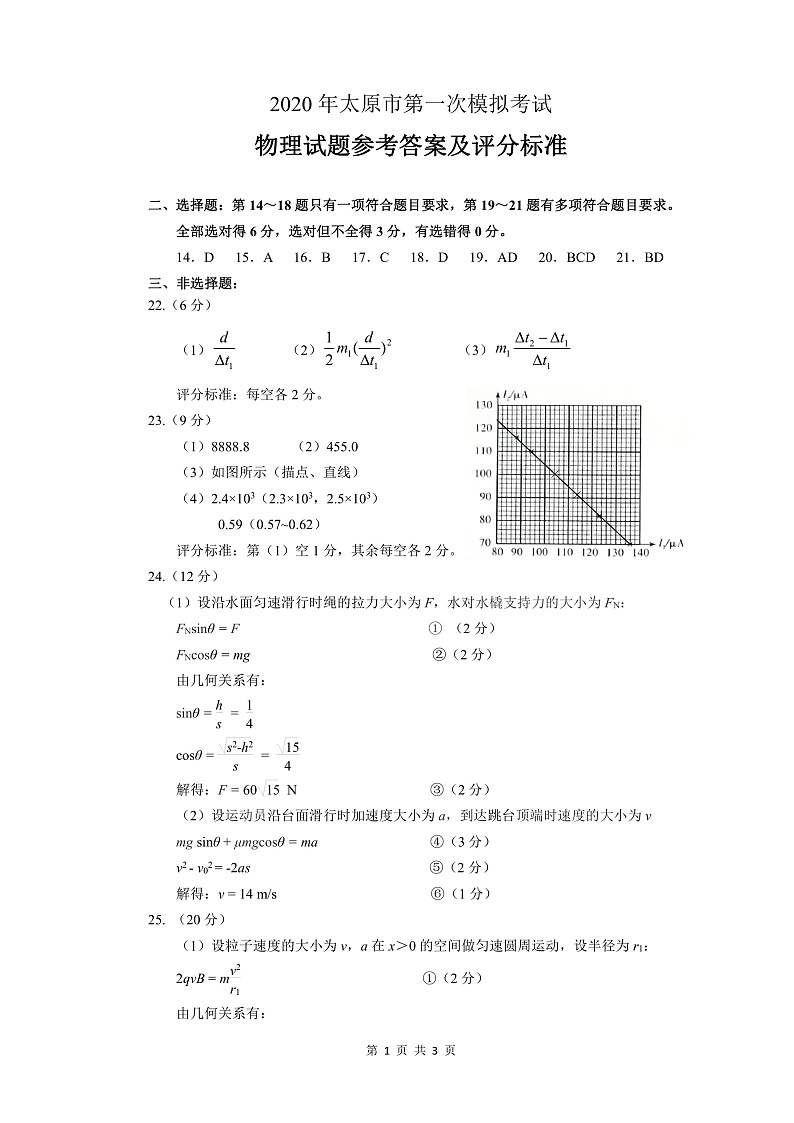 2020年太原市高三一模考试物理参考答案(1)第1页