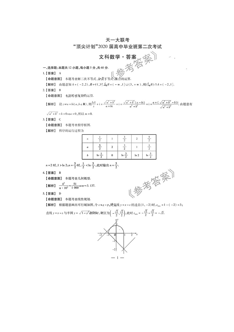 2020河南省天一大联考“顶尖计划”高三毕业班第二次考试数学(文)试题扫描版含答案01