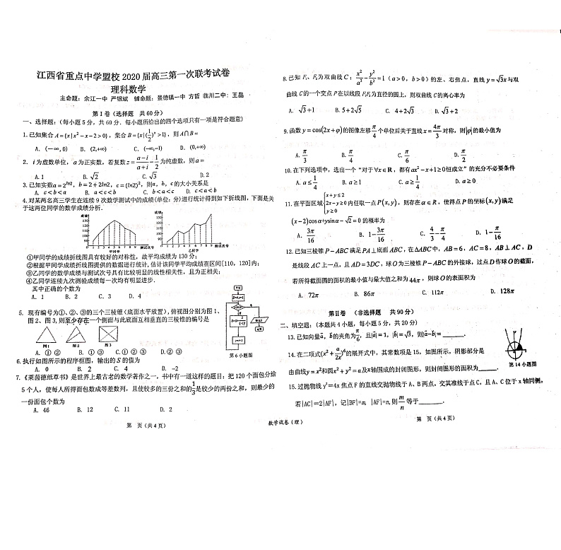 2020江西省重点中学盟校高三下学期第一次联考数学(理)试题PDF版含答案01