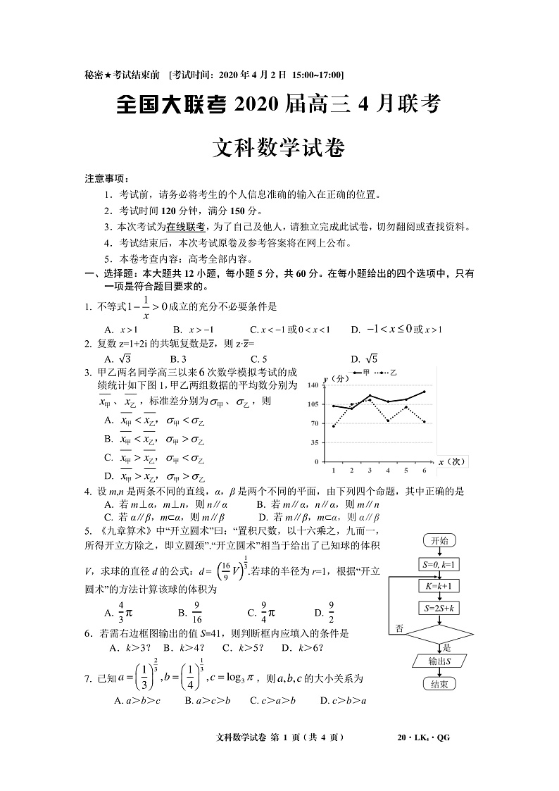 全国大联考2020届高三4月联考文科数学试题 PDF版含答案第1页