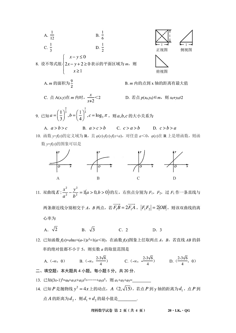 全国大联考2020届高三4月联考理科数学试题 PDF版含答案第2页