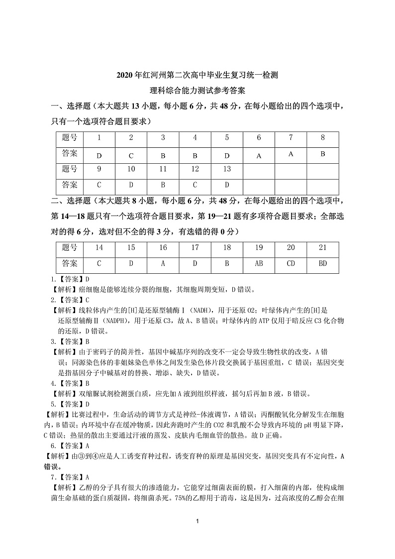 2020年云南省红河州第二次高中毕业生复习统一检测理综答案第1页