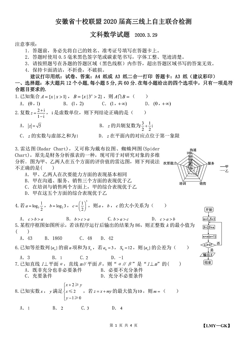 安徽省十校联盟2020届高三线上自主联合检测数学(文)试题LMY-GK(PDF版)第1页