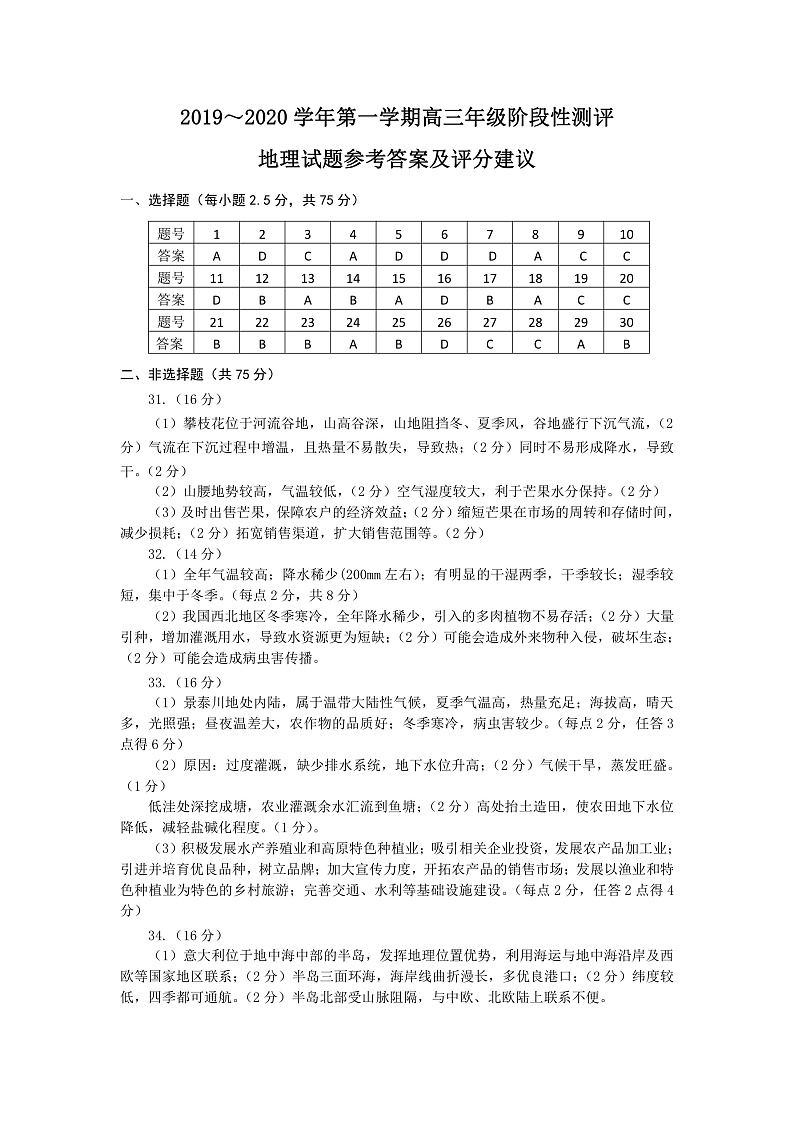 山西省太原市第六十六中学2020届高三上学期期中考试地理答案第1页