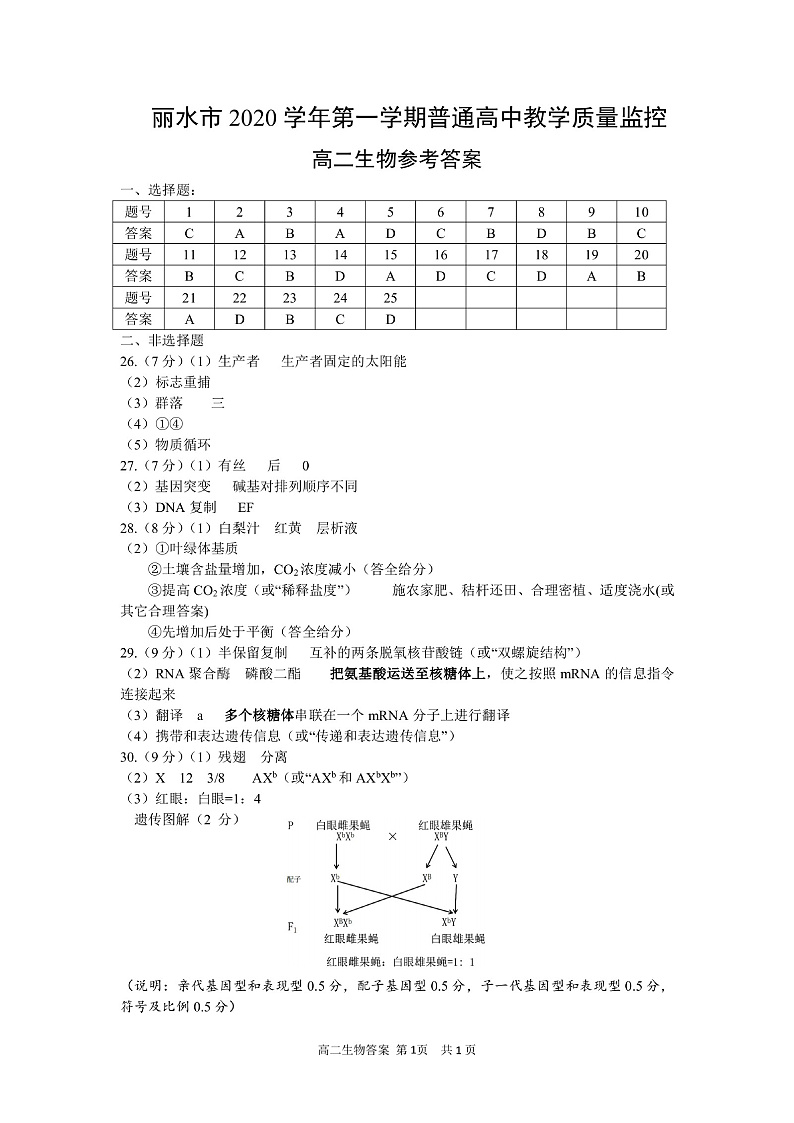 丽水高二生物答案第1页