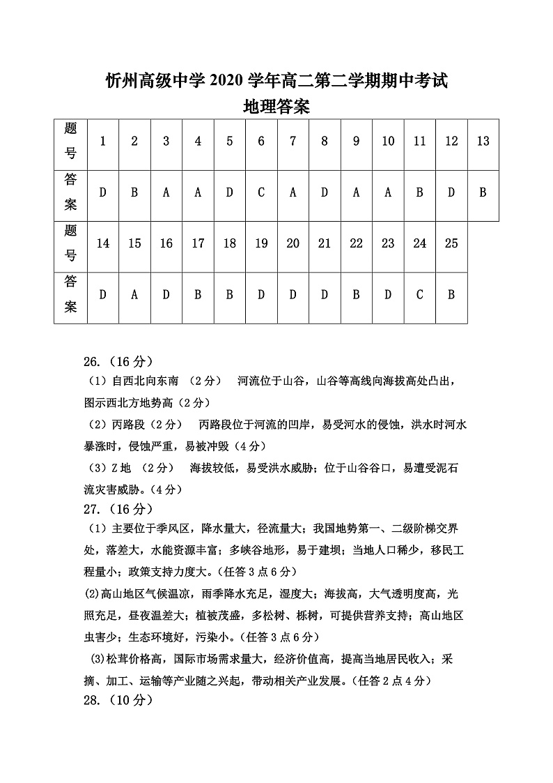 2020忻州一中高二下学期期中考试地理试题PDF版含答案01