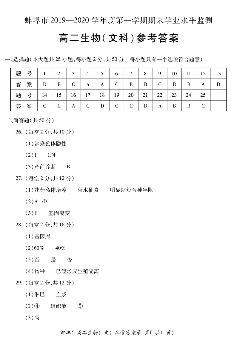 安徽省蚌埠市2019-2020学年高二上学期期末考试生物(文)答案(图片版)第1页