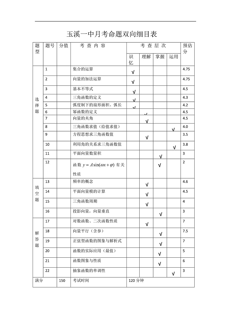 2021玉溪一中高一下学期第一次月考数学试题含答案01