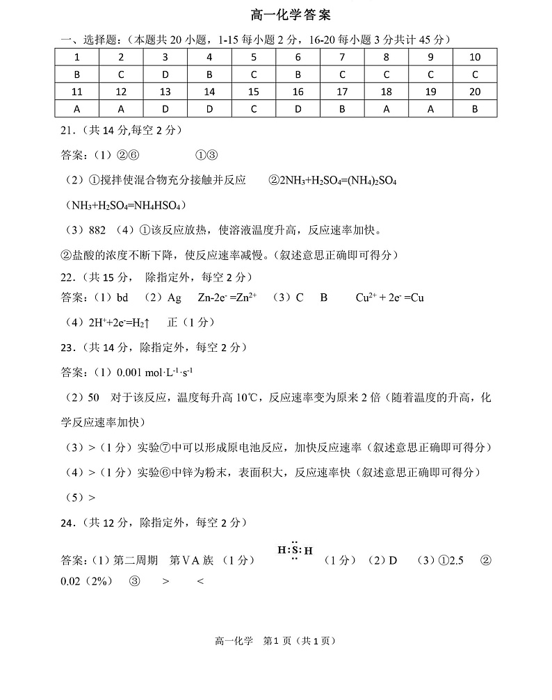 2020版陕西省渭南市高一化学第一二章网络测试题答案第1页