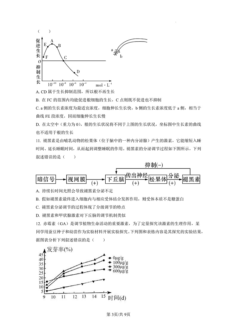 2022长沙长郡中学高二上学期期中考试生物试卷含解析03