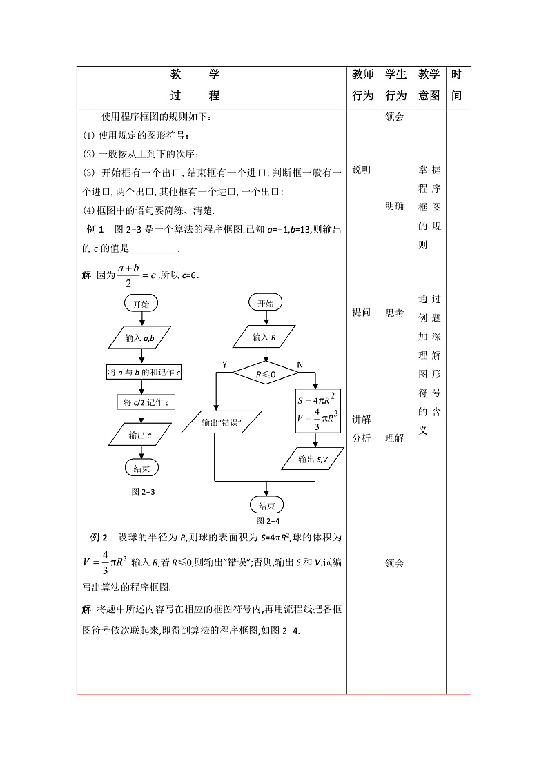 2.2算法的程序框图 课件+教案03