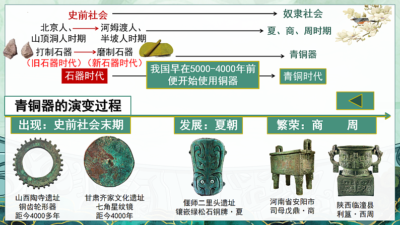 2.5 青铜器与甲骨文第6页