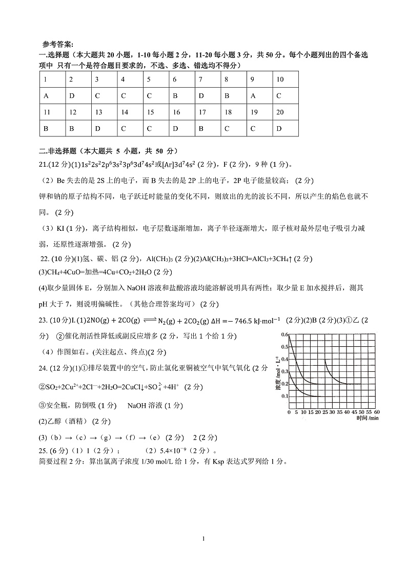 答案第1页
