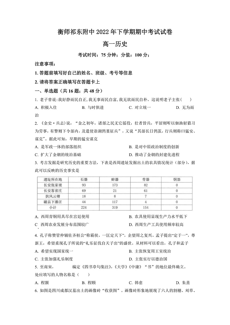 湖南省衡阳师范学院祁东附属中学2022-2023学年高一上学期期中考试历史试题(原卷版)第1页