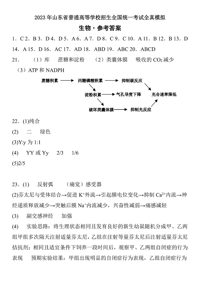 2023年山东省普通高等学校招生全国统一考试全真模拟生物参考答案第1页