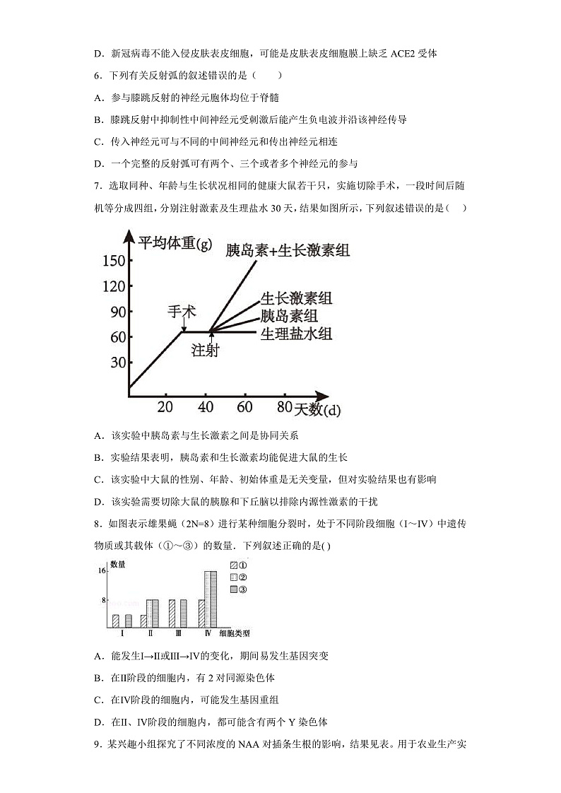 2023年山东省普通高等学校招生全国统一考试全真模拟生物试题第3页