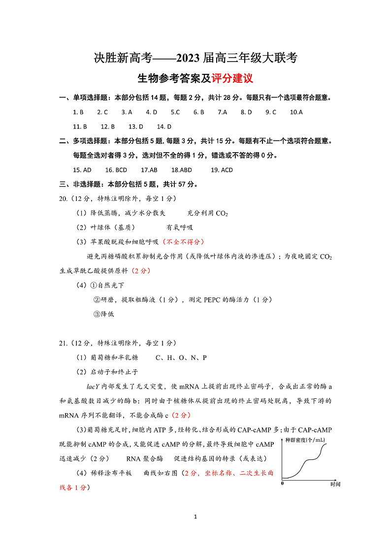 江苏决胜新高考2023届高三年级12月大联考生物试题参考答案第1页