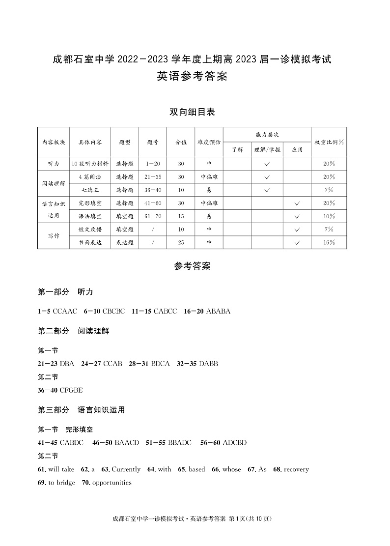 四川省成都市石室中学2022-2023学年高三上学期一诊模拟考试英语参考答案第1页