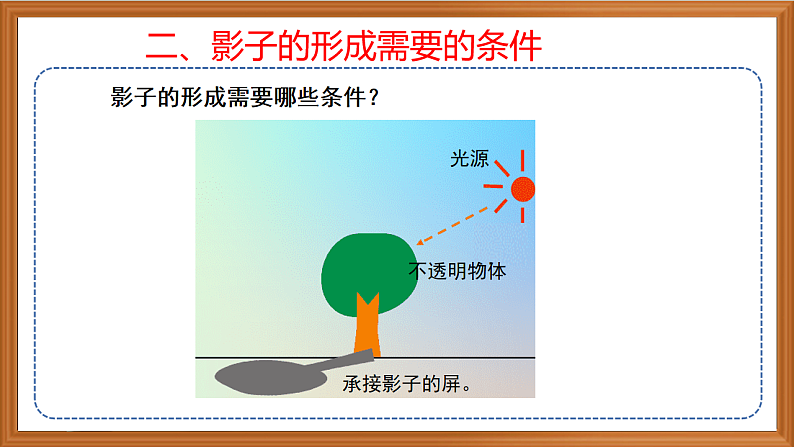 苏教版小学科学四年级下册第二单元《8.太阳钟》课件第4页