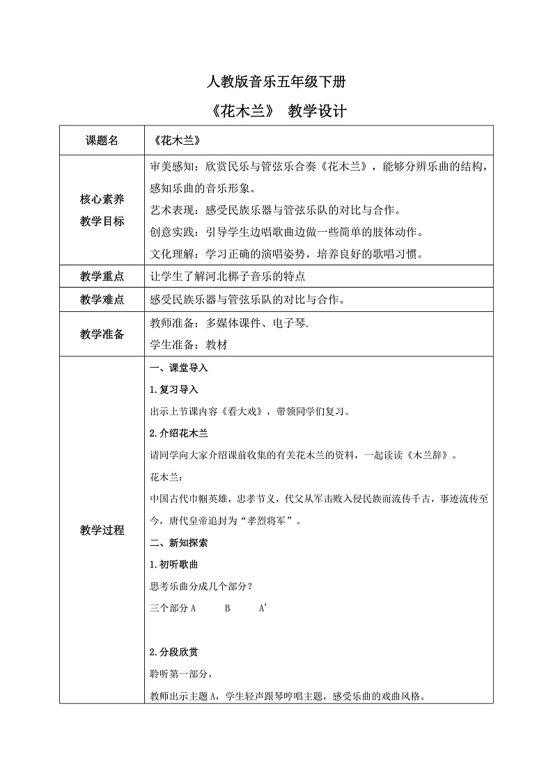 【核心素养目标】人教版音乐五下3.2花木兰 课件+教学设计+素材01