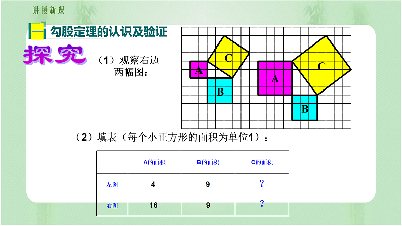 专题17.1 勾股定理(第1课时)(备课件)精编八年级数学下册同步备课系列(人教版)第6页