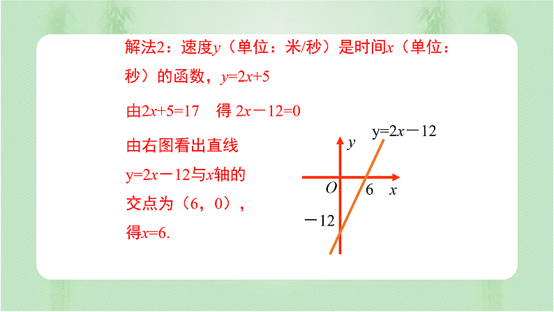 专题19.2.3 一次函数与方程、不等式(备课件)精编八年级数学下册同步备课系列(人教版)第6页