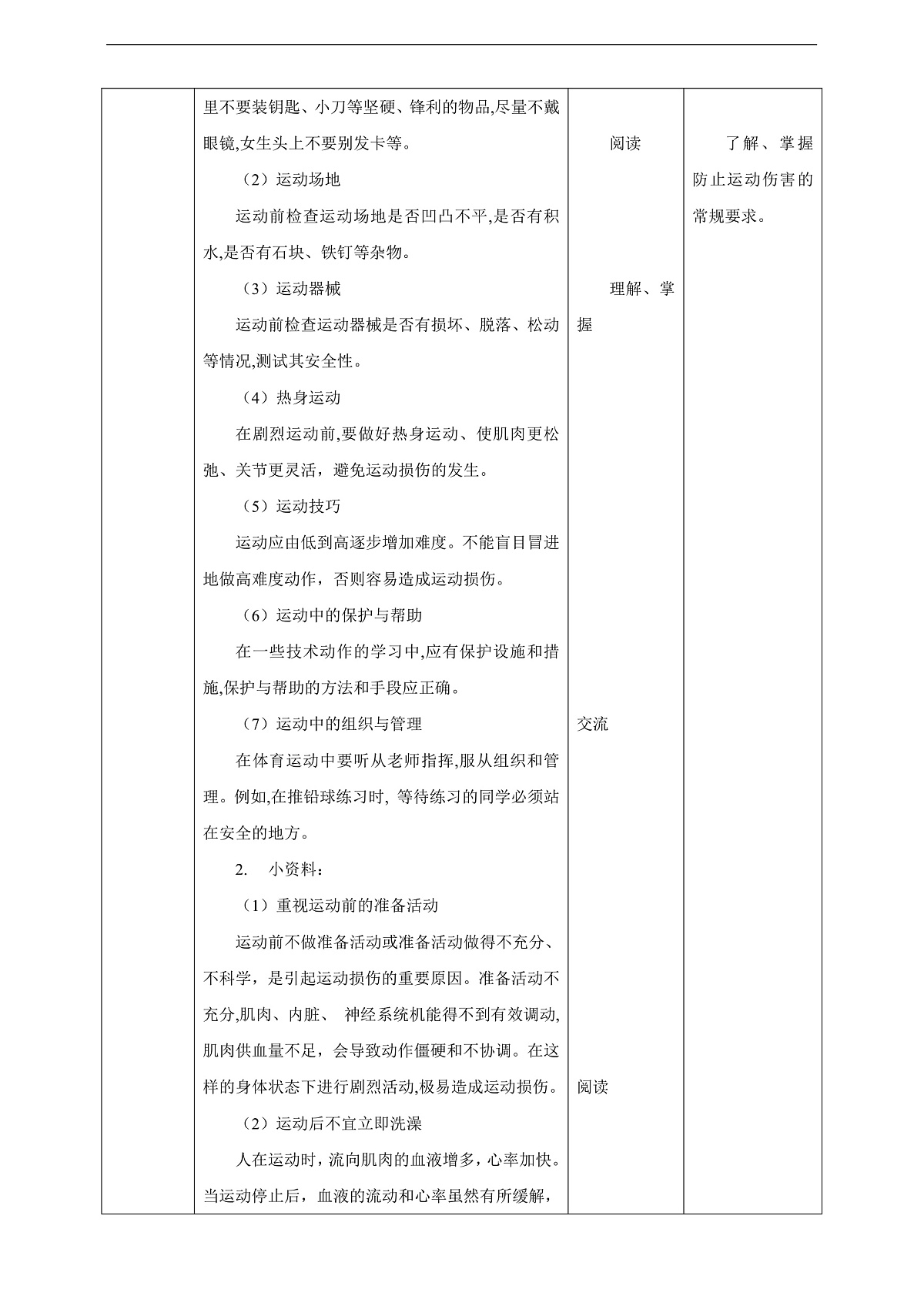 川教版生命生态安全八年级下册12《体育运动安全》教案第2页