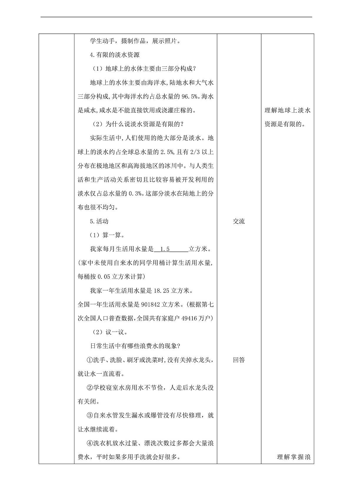 川教版生命生态安全八年级下册16《水污染》教案第2页