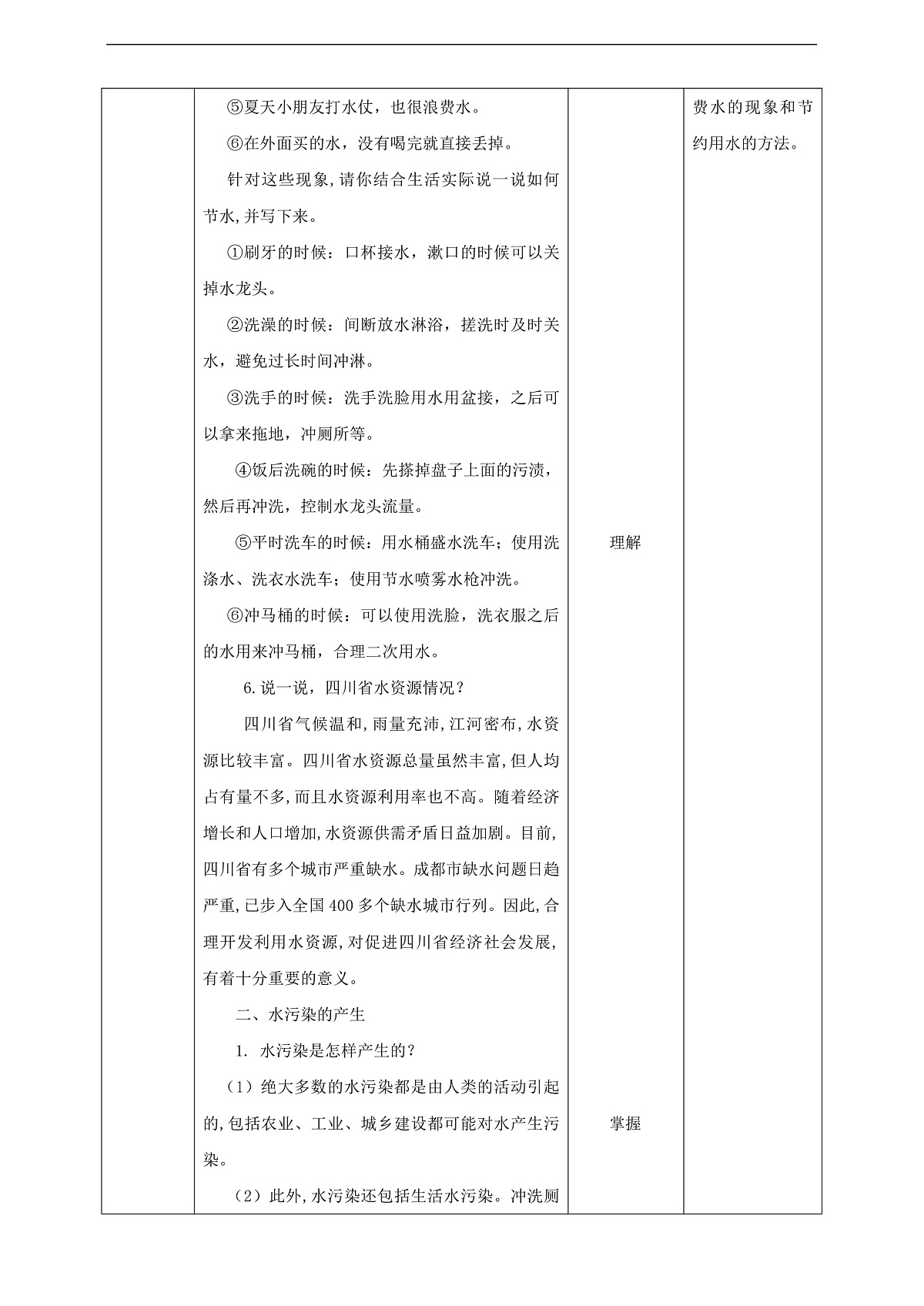 川教版生命生态安全八年级下册16《水污染》教案第3页