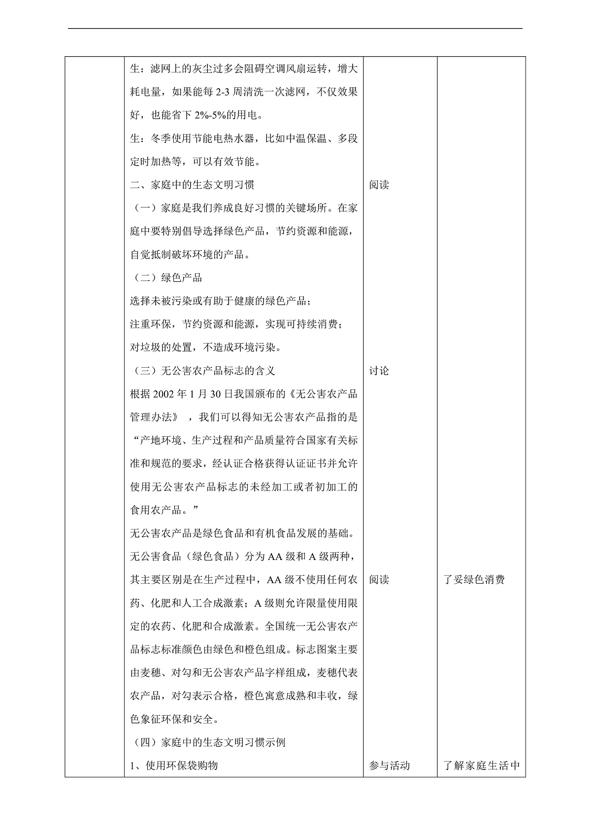 川教版生命生态安全九年级下册11《养成生态文明习惯》教案第3页