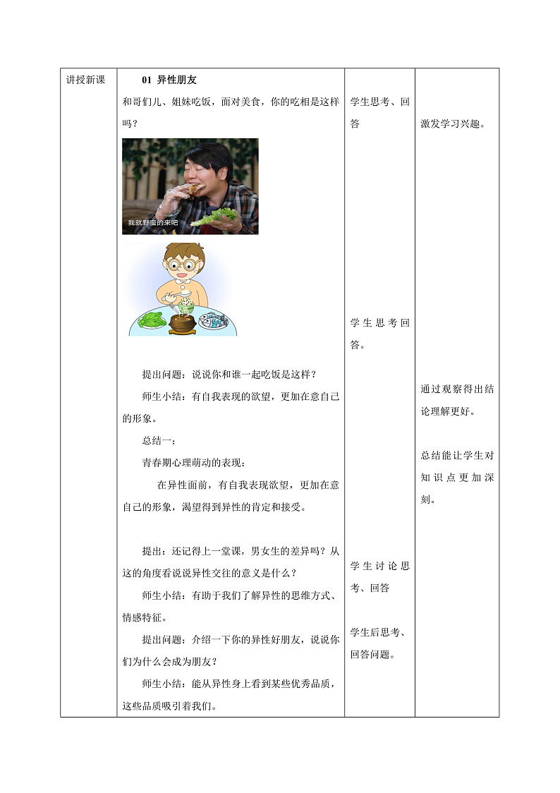 2.2青春萌动 教学设计第2页