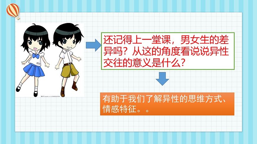 2.2青春萌動(dòng)第6頁(yè)